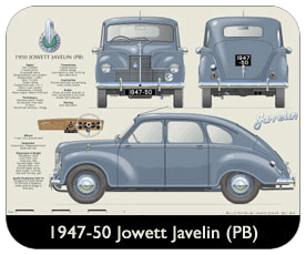Jowett Javelin (PB) 1947-50 Place Mat, Small
